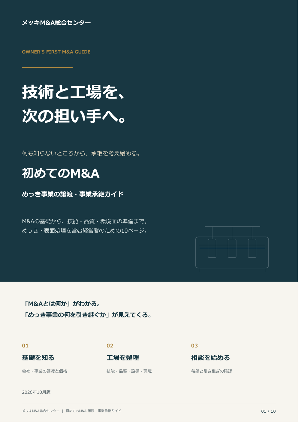 無料資料の表紙：初めてのM&A めっき事業の譲渡・事業承継ガイド