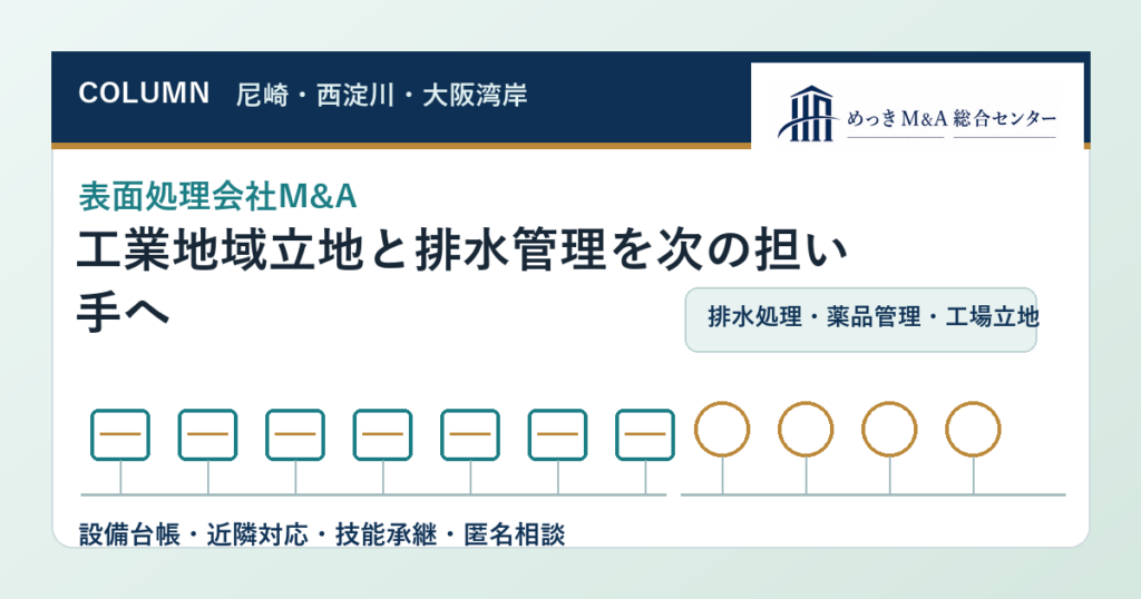 尼崎・西淀川・大阪湾岸の表面処理会社M&Aで評価される工場立地と排水管理のアイキャッチ画像