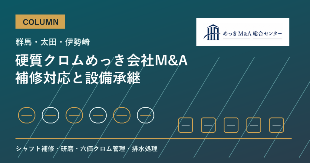 群馬・太田・伊勢崎の硬質クロムめっき会社M&Aで評価される補修対応と設備承継のアイキャッチ画像